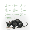 Baskerville FOS Monoprotein Känguru Вологий корм для котів з чутливим травленням кенгуру з котячою м'ятою, 200 г - 4