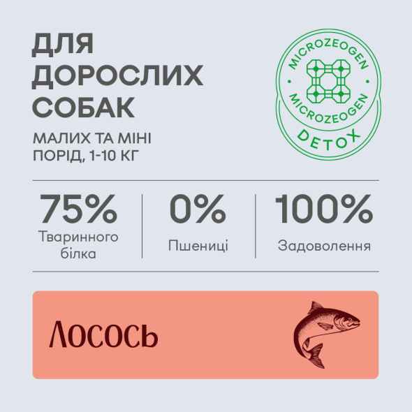 Nature's Protection Superior Care White Dogs Grain Free Salmon Adult Small Breeds Сухий беззерновий корм для дорослих собак малих порід з лососем, 17 кг - 1