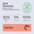 Nature's Protection Superior Care Red Coat Grain Free Salmon Junior Small Breeds Сухой беззерновой корм для юниоров малых пород с рыжим окрасом с лососем, 10 кг - 1