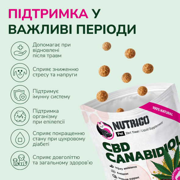 LK Baits Pet Nutrigo CBD Mini Функциональное лакомство для собак мелких пород с конопляным маслом (Ø 15 мм), 75 г - 3