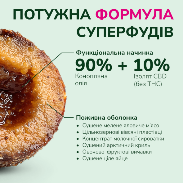 LK Baits Pet Nutrigo CBD Mini Функциональное лакомство для собак мелких пород с конопляным маслом (Ø 15 мм), 75 г - 4
