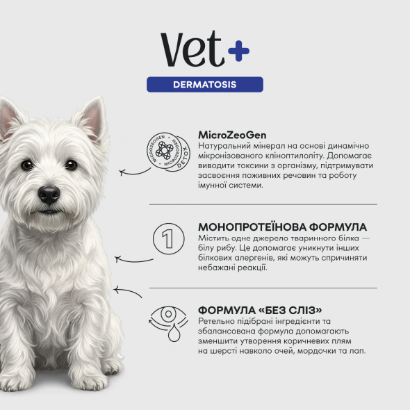Nature's Protection Superior Care Veterinary Diet Dermatosis Salmon Adult All Breeds Сухий беззерновий корм для здоров'я шкіри, шерсті собак з лососем, 10 кг - 4