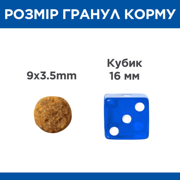 Hill’s Science Plan Adult Sensitive Stomach&amp;Skin Medium Сухий корм при чутливому шлунку та шкірі для дорослих собак середніх порід з куркою 2,5 кг - 2