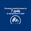 Hill's Prescription Diet Multicare C/D Urinary Care Влажный корм для кошек для здоровья мочевыводящих путей с курицей 85 г - 4