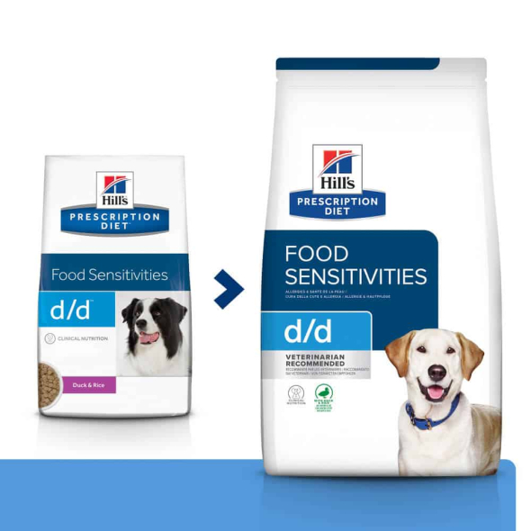 Hill's Prescription Diet d/d Food Sensitivities Сухий лікувальний корм з качкою для собак з чутливим травленням та при харчовій алергії 1,5 кг - 2
