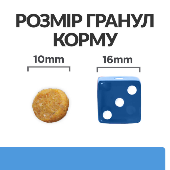 Hill's Prescription Diet d/d Food Sensitivities Сухий лікувальний корм з качкою для собак з чутливим травленням та при харчовій алергії 1,5 кг - 6