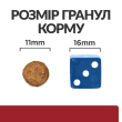 Hill's Prescription Diet i/d Digestive Care Сухой лечебный корм с курицей для собак при заболеваниях желудочно-кишечного тракта 4 кг - 5