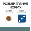 Hill's Prescription Diet w/d Multi Benefit Сухий лікувальний корм з куркою для котів із цукровим діабетом та зайвою вагою 3 кг - 4