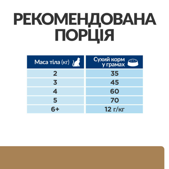 Hill's Prescription Diet j/d Mobility Сухой лечебный корм для кошек с курицей, уменьшение боли и воспаление в суставах 1,5 кг - 7