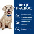 Hill's Prescription Diet w/d Diabetes Care Сухой лечебный корм для собак с курицей, регулирующий поступление глюкозы при сахарном диабете и ожирении 10 кг - 3