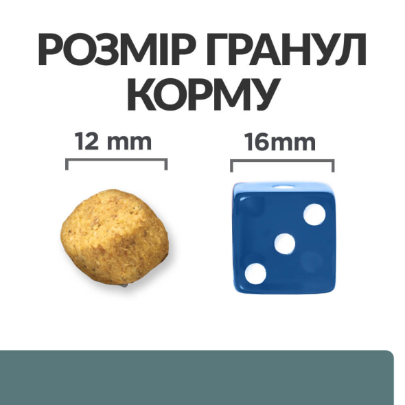 Hill's Prescription Diet w/d Diabetes Care Сухой лечебный корм для собак с курицей, регулирующий поступление глюкозы при сахарном диабете и ожирении 10 кг - 6