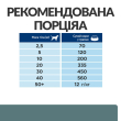 Hill's Prescription Diet w/d Diabetes Care Сухой лечебный корм для собак с курицей, регулирующий поступление глюкозы при сахарном диабете и ожирении 10 кг - 7