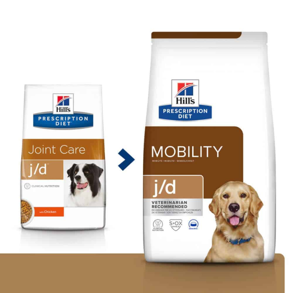 Hill's Prescription Diet j/d Mobility Сухий лікувальний корм для собак з куркою для уповільнення розвитку артритів, зниження болю та підтримки здоров'я суглобів 1,5 кг - 2
