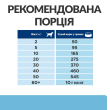 Hill's Prescription Diet k/d Kidney Care Early Stage Сухий лікувальний корм з куркою для собак для підтримання функції нирок на ранній стадії захворювання 1,5 кг - 6