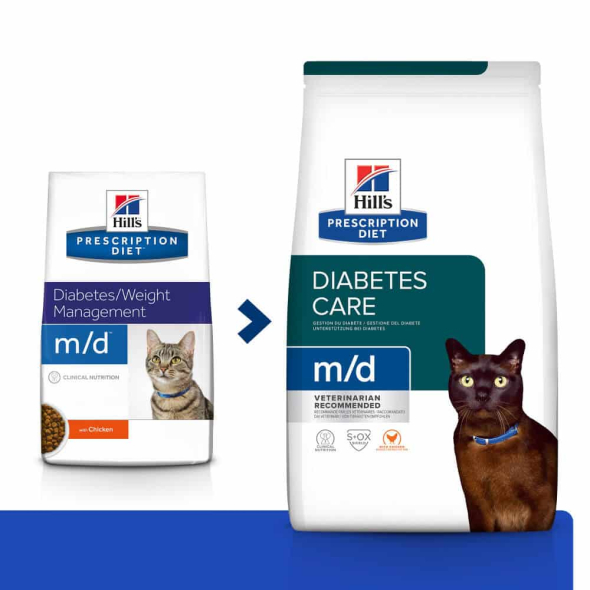 Hill's Prescription Diet m/d Diabetes Care Сухой лечебный корм с курицей для кошек, регулирующий поступление глюкозы при сахарном диабете и при ожирении 1,5 кг - 2