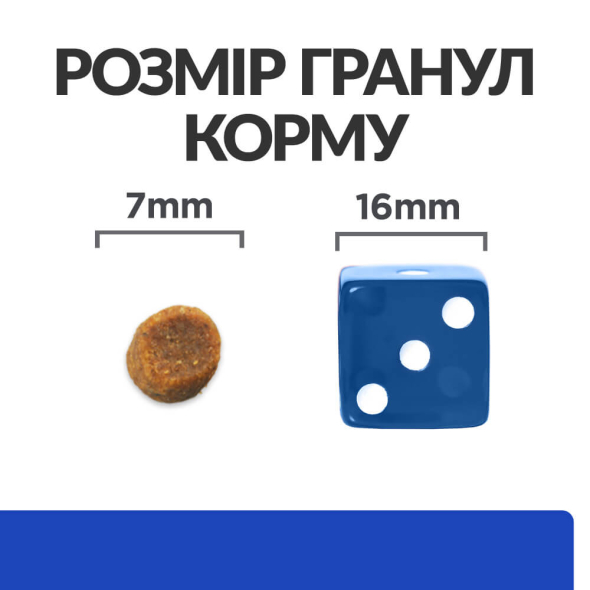 Hill's Prescription Diet m/d Diabetes Care Сухой лечебный корм с курицей для кошек, регулирующий поступление глюкозы при сахарном диабете и при ожирении 1,5 кг - 6