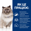 Hill's Prescription Diet r/d Weight Loss Сухой лечебный корм для кошек с курицей при ожирении для снижения веса 3 кг - 3