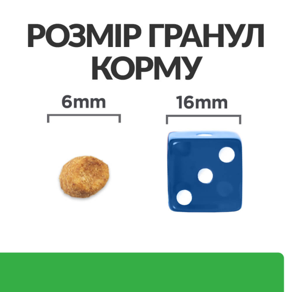 Hill's Prescription Diet r/d Weight Loss Сухой лечебный корм для кошек с курицей при ожирении для снижения веса 3 кг - 6