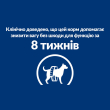 Hill's Prescription Diet r/d Weight Loss Сухой лечебный корм для собак с курицей для снижения веса 1,5 кг - 5