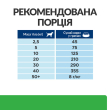 Hill's Prescription Diet r/d Weight Loss Сухой лечебный корм для собак с курицей для снижения веса 1,5 кг - 7