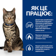 Hill's Prescription Diet Metabolic Сухой лечебный диетический корм с курицей для кошек при ожирении 3 кг - 3