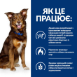 Hill's Prescription Diet Metabolic Сухой лечебный корм для собак с курицей для снижения, нормализации и контроля веса 1,5 кг - 3