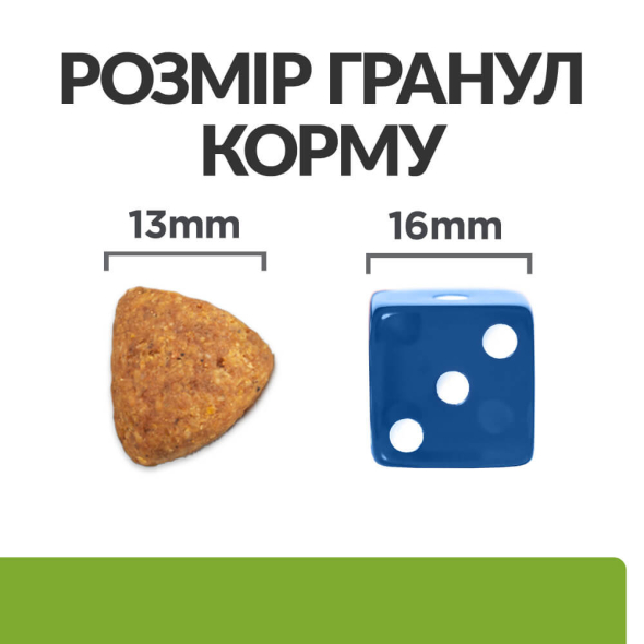 Hill's Prescription Diet Metabolic Сухой лечебный корм для собак с курицей для снижения, нормализации и контроля веса 1,5 кг - 6