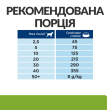 Hill's Prescription Diet Metabolic Сухой лечебный корм для собак с курицей для снижения, нормализации и контроля веса 1,5 кг - 7