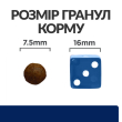 Hill's Prescription Diet z/d Mini Food Sensitivities Сухой лечебный корм для собак малых и миниатюрных пород при пищевой аллергии 6 кг - 4