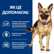 Hill's Prescription Diet Gastrointestinal Biome Сухой лечебный корм с курицей для собак при расстройствах пищеварения и диареи 10 кг - 3