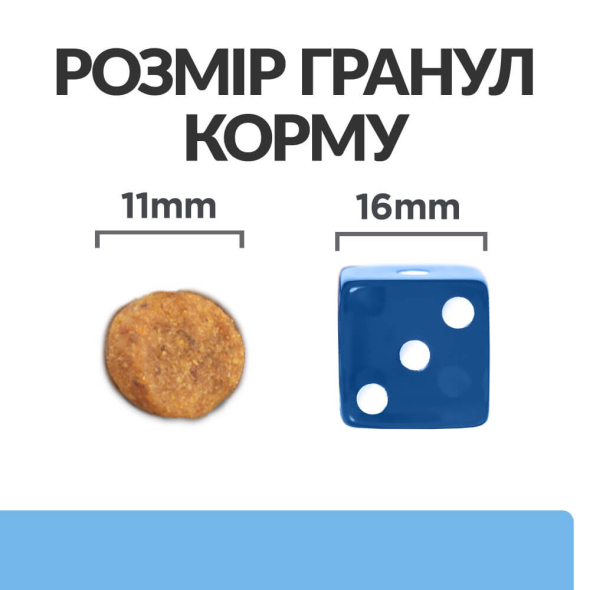 Hill's Prescription Diet Derm Defense Сухой лечебный корм для собак при аллергии, блошином и атопическом дерматите и потере шерсти 1,5 кг - 5
