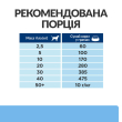 Hill's Prescription Diet Derm Defense Сухой лечебный корм для собак при аллергии, блошином и атопическом дерматите и потере шерсти 1,5 кг - 6