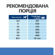 Hill's Prescription Diet Derm Complete Сухой лечебный корм для собак всех пород с рисом и яйцом при атопическом дерматите и пищевой аллергии 4 кг - 7