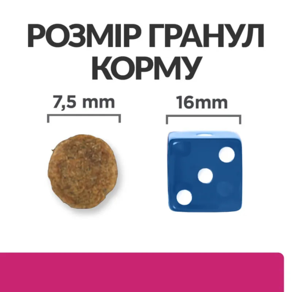 Hill's Prescription Diet Gastrointestinal Biome Mini Сухий лікувальний корм з куркою для собак маленьких порід при розладах травлення та діареї 3 кг - 4