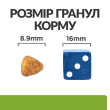 Hill's Prescription Diet Metabolic Mini Сухий лікувальний корм для собак малих порід з куркою для зниження, нормалізації та контроля ваги 1 кг - 6