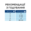 Hill's Prescription Diet i/d Digestive Care Вологий лікувальний корм для котів при захворюваннях системи травлення з лососем, 85 г - 4