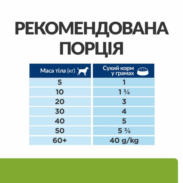 Hill's Prescription Diet Metabolic + Mobility Вологий лікувальний корм для собак для зниження ваги і підтримки суглобів, 370 г - 4