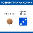 Hill’s Science Plan Adult Small&amp;Mini Сухий корм для дорослих собак малих і мініатюрних порід з куркою 1,5 кг - 2