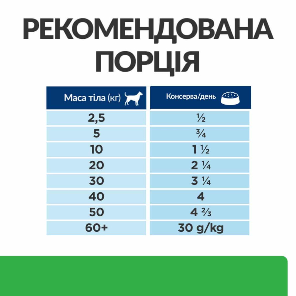 Hill's Prescription Diet r/d Weight Loss Влажный лечебный корм для собак, способствующий потере веса при ожирении, 350 г - 5
