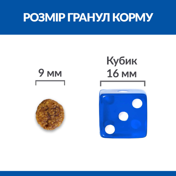 Hill’s Science Plan Adult Hypoallergenic Small&amp;Mini Сухий беззерновий корм для дорослих собак малих і мініатюрних порід із чутливістю до певних компонентів їжі з лососем 1,5кг - 2
