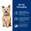 Hill's Prescription Diet ActivBiome+ Kidney Care Вологий лікувальний корм для собак при захворюванні нирок та ниркової недостатності з куркою, 350 г - 2
