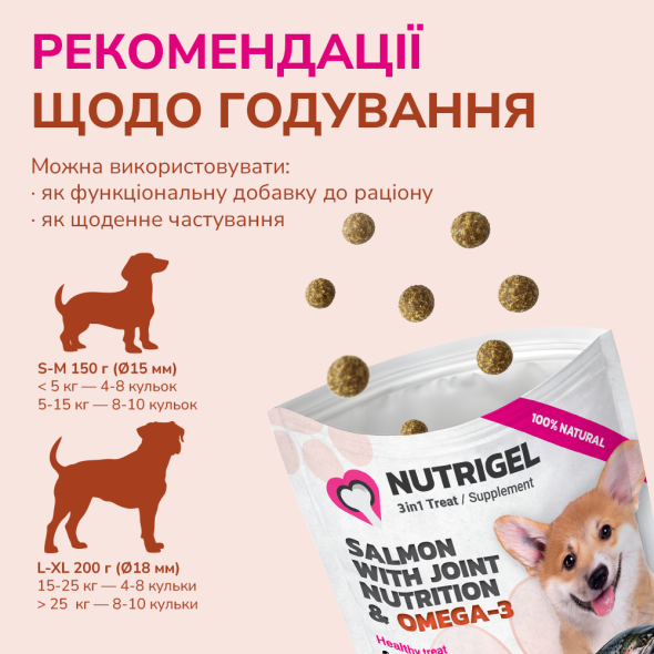 LK Baits Pet Nutrigel Salmon S-M Функциональное лакомство для собак для суставов с лососем и Omega-3 (Ø 15 мм), 150 г - 4