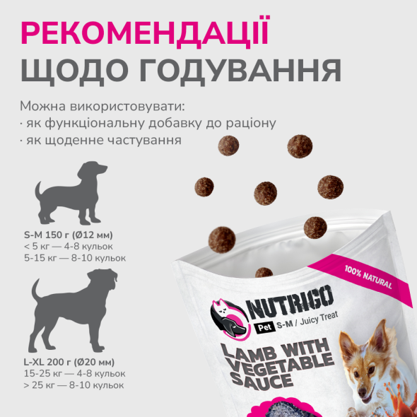 LK Baits Pet Nutrigo Treat Lamb Функціональні ласощі для собак з ягням та овочевим соусом (Ø 12 мм), 150 г - 5