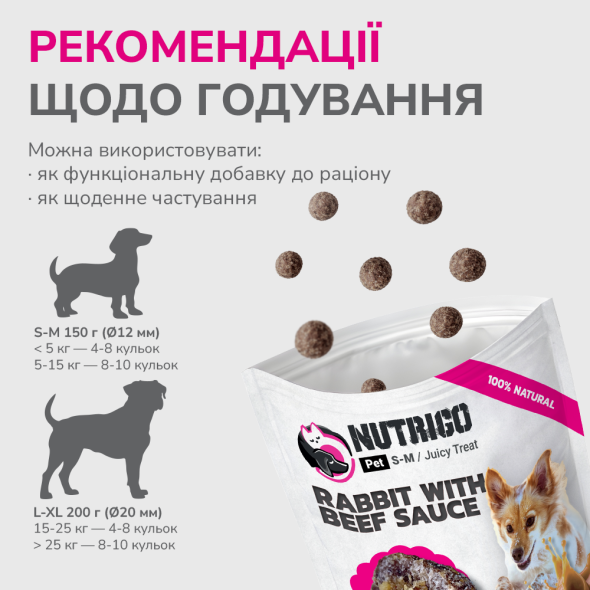 LK Baits Pet Nutrigo Treat Rabbit Функціональні ласощі для собак з кроликом та яловичим соусом (Ø 12 мм), 150 г - 5
