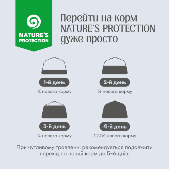 Nature's Protection Superior Care White Dogs Lamb Adult Small and Mini Breeds Сухой корм для взрослых собак малых пород с ягненком, 10 кг - 7