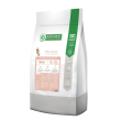 Nature's Protection Mini Junior Small Breeds Сухий корм для цуценят малих порід з м'ясом птиці, 18 кг (ПОШКОДЖЕНА УПАКОВКА)