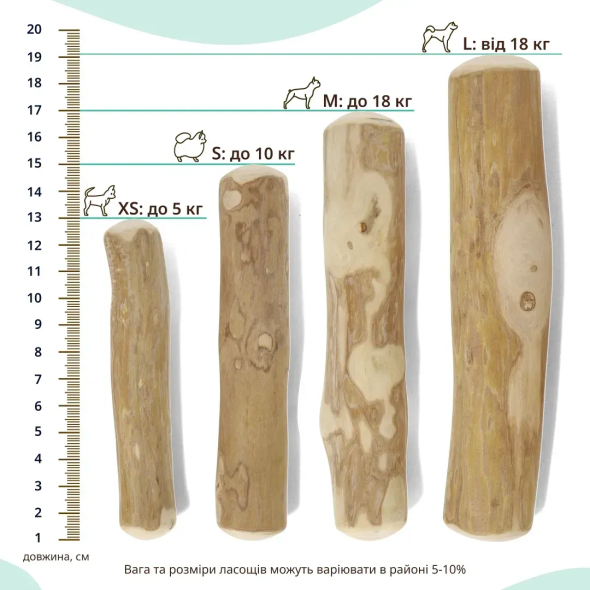 HealthyDoggo Coffee Stick Палка из кофейного дерева для собак, L, 19х4 см - 7